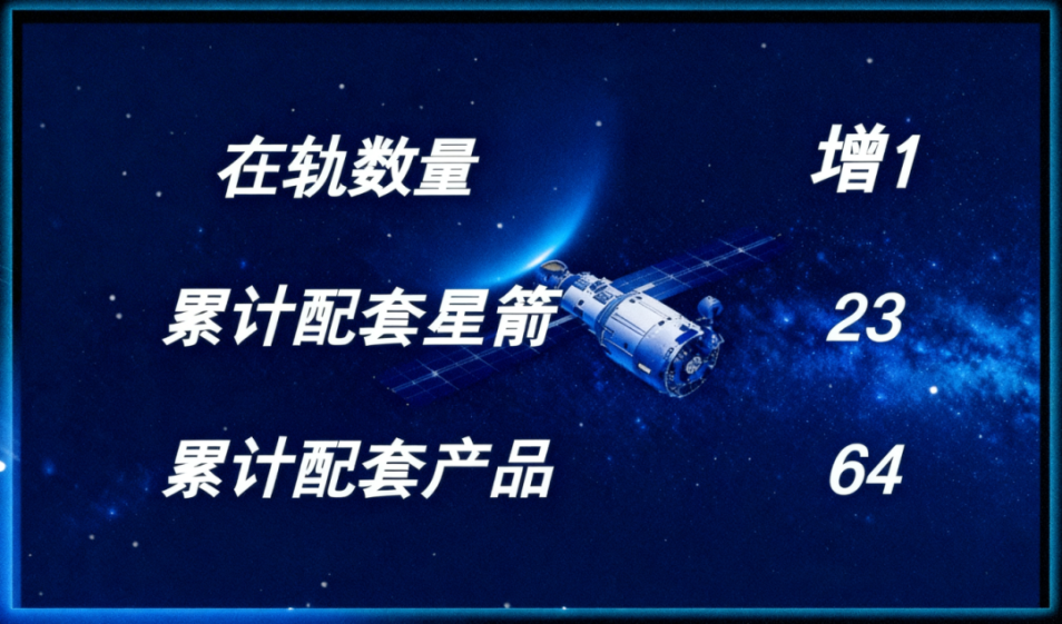 意昂(中国区)官方网站